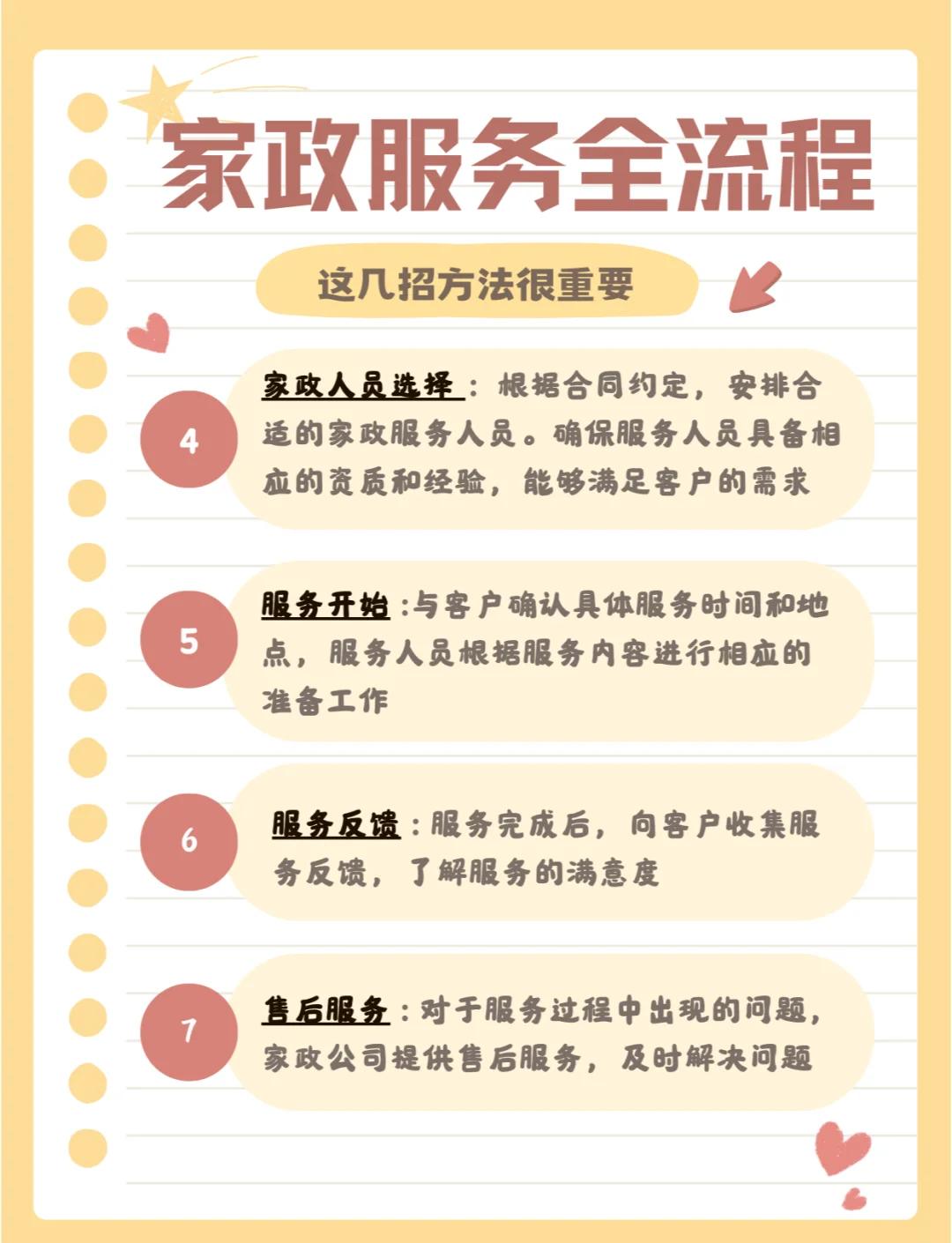 家政服务全流程指南 轻松搞定家务事